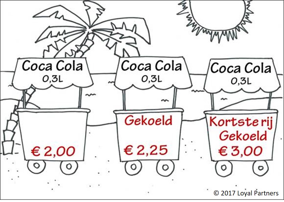 Je kunt je altijd onderscheiden