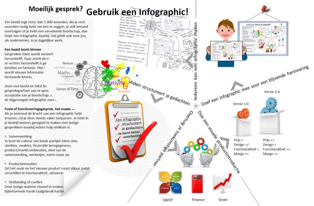 moeilijkgesprek gebruik een infographic